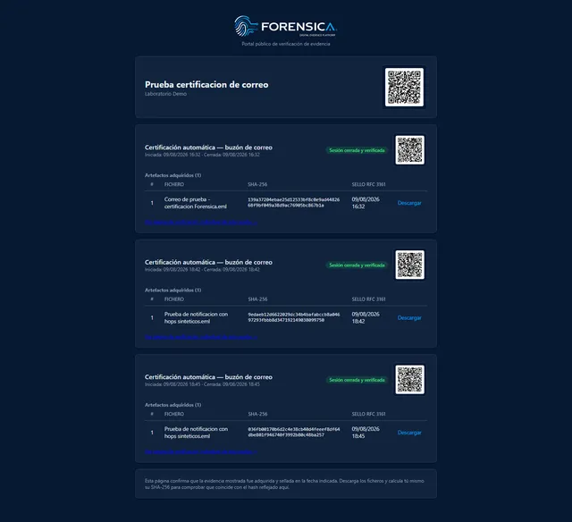 Verificación de un caso completo, con todas sus sesiones.